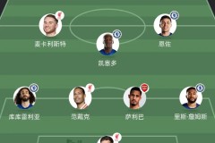 富勒姆新主场揭幕战，0-0闷平布莱顿。