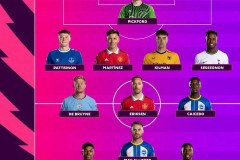 曼城欧冠激战德布劳内回归，伊蒂哈德球场决战欧洲之巅