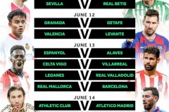 西甲联赛积分榜风云：皇马领跑，毕尔巴鄂竞技战平巴伦西亚